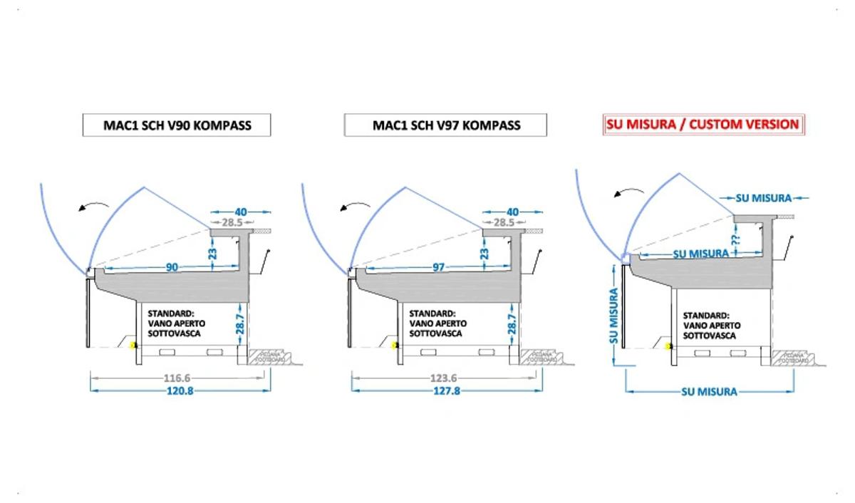 refrigerated-gastronomy-counters-curved-lift-up-glass-MAC1-SCH-KOMPASS-sections