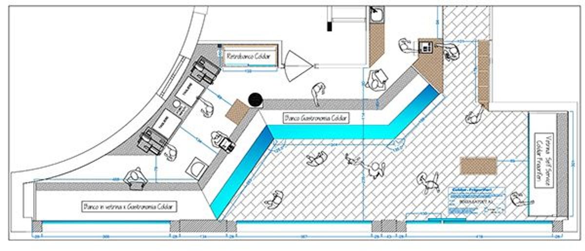 exemple d'étude de layout dans les aménagements pour gastronomie