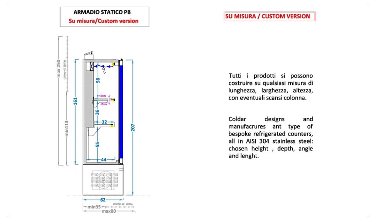 sezione-espositore-statico-porta-a-battente