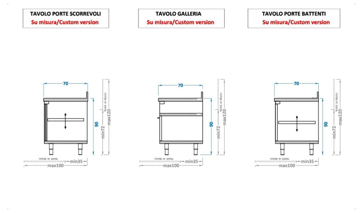tables-arrière-comptoir-charcuterie-sections