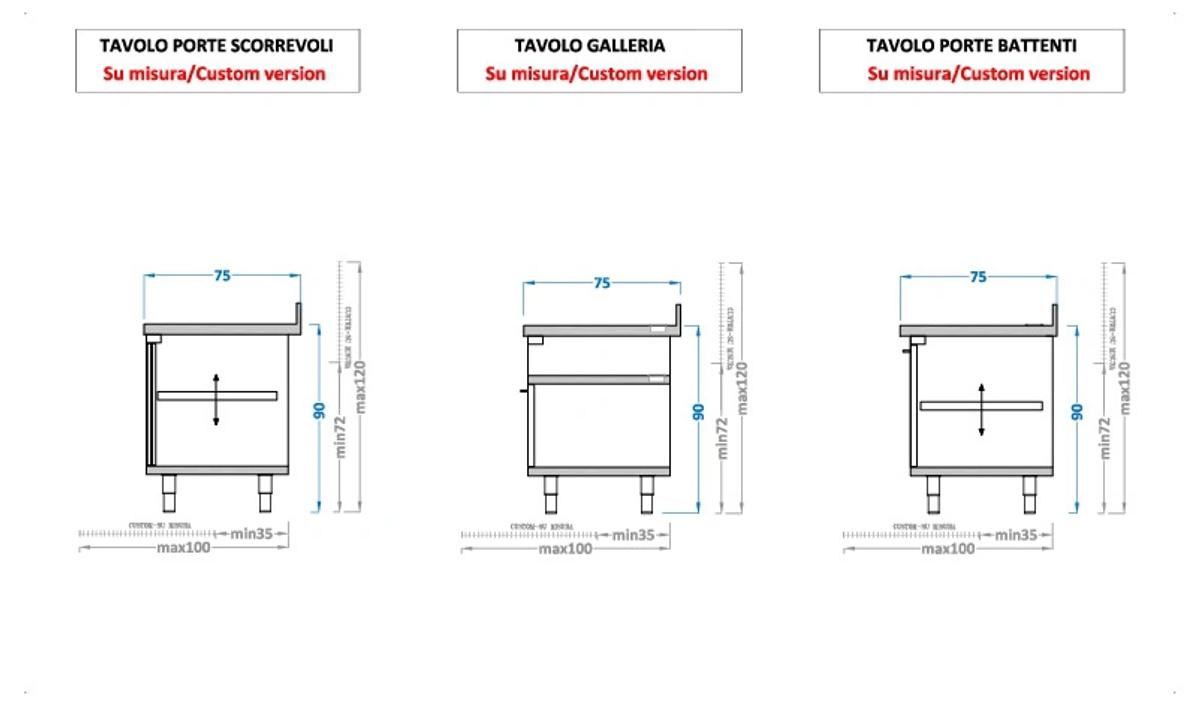 tavoli-retrobanco-macelleria-sezioni