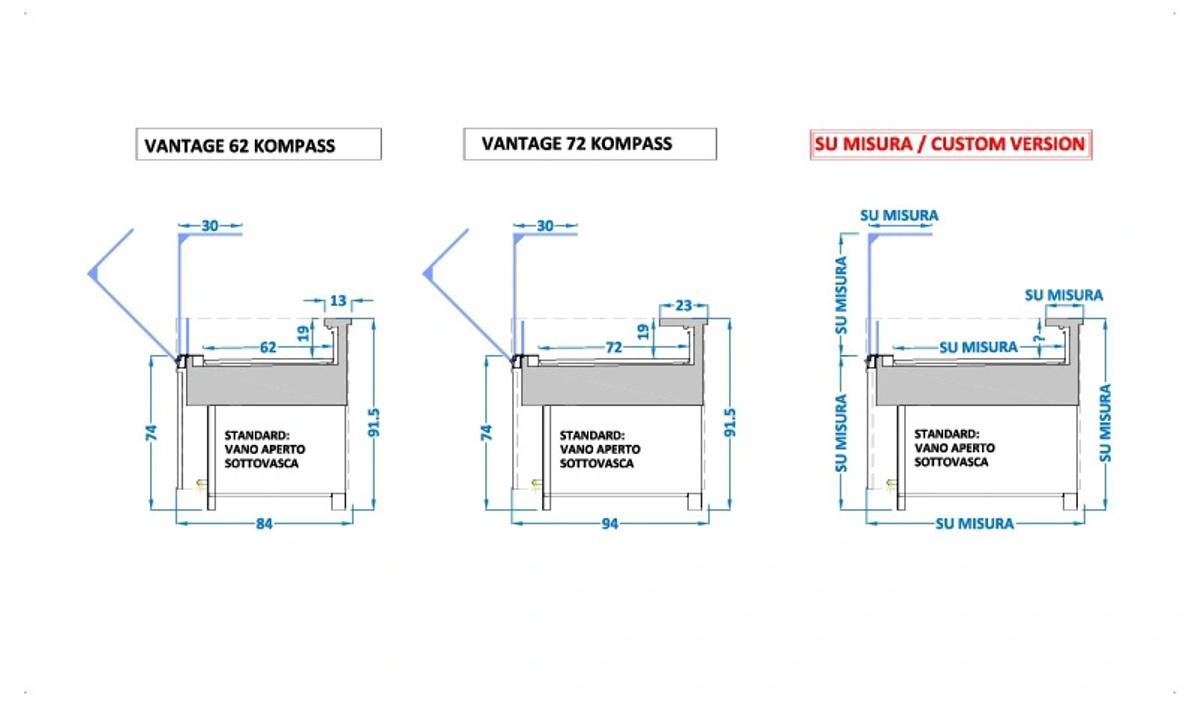 sections-bancs-pâtisserie-sur-mesure-VANTAGE