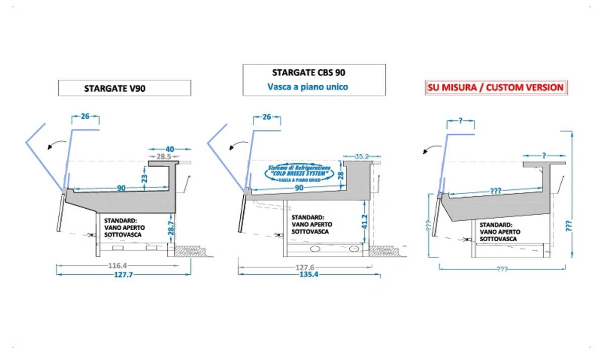bancs-réfrigérés-pour-boucherie-vitrages-obliques-sections-STARGATE
