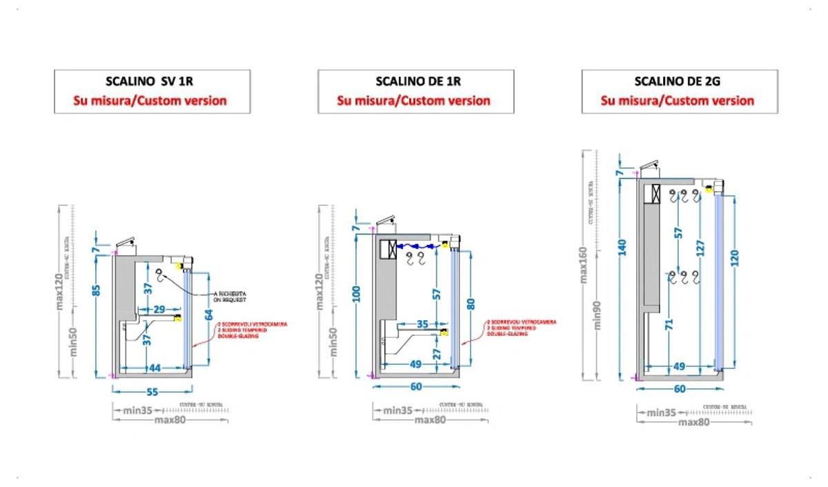 Sections-frigo-statiques-pour-fromages