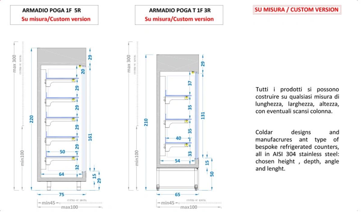 closed-refrigerated-cabinets-with-Poga-doors