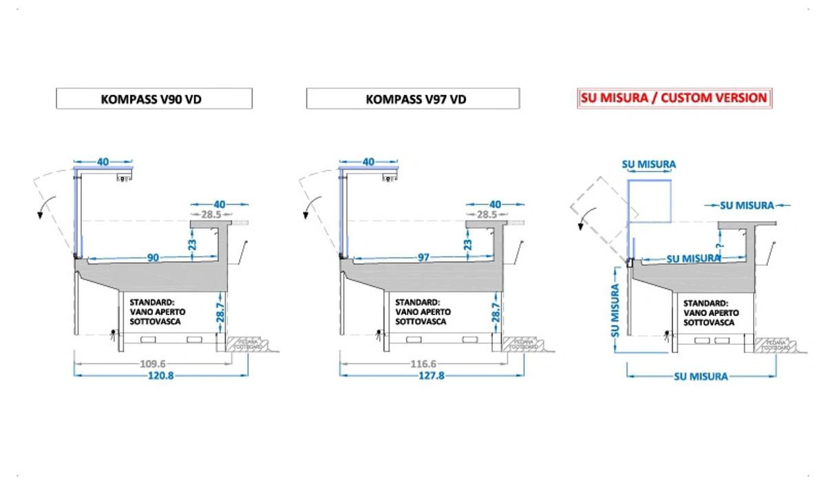 sections-gastronomy-refrigerators-straight-glass-KOMPASS