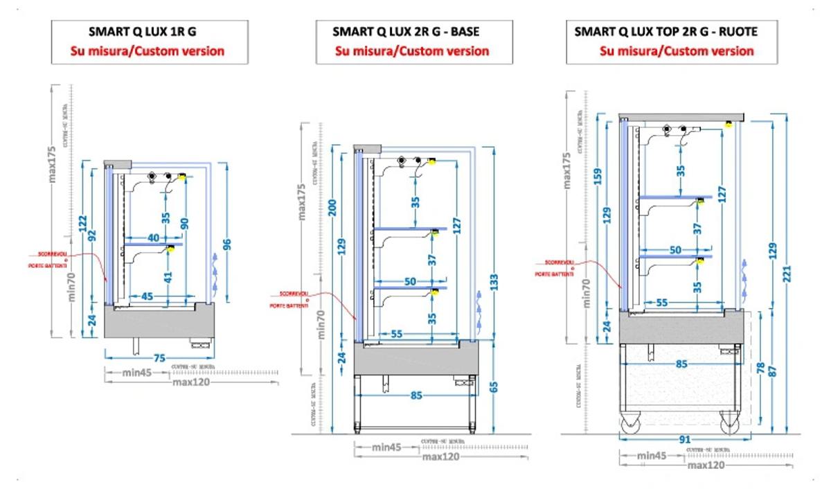 design-Käseaussteller-Sektionen